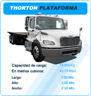FLETES DE CARGA ECONÓMICOS